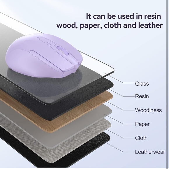 Purple Mouse - Picture 3 of 6